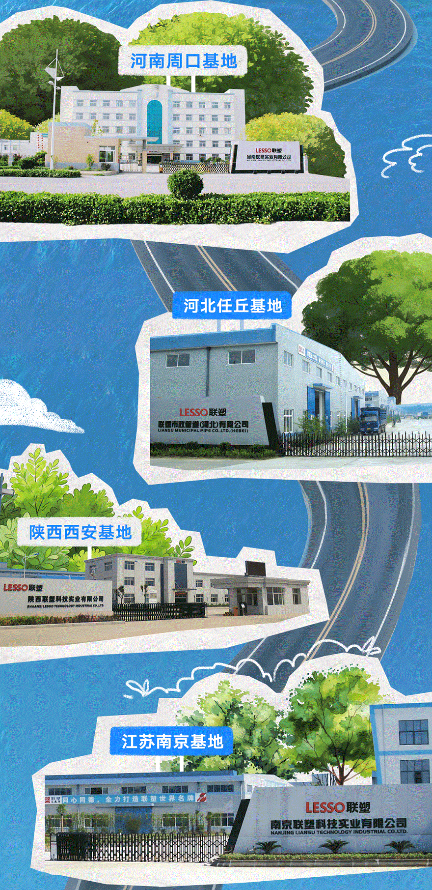 聯(lián)塑40周年 | 我們走過的每一步