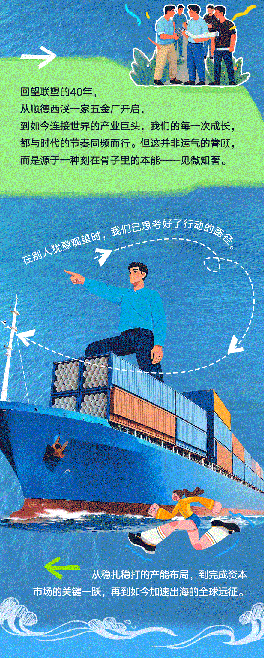 聯(lián)塑40周年 | 我們走過的每一步