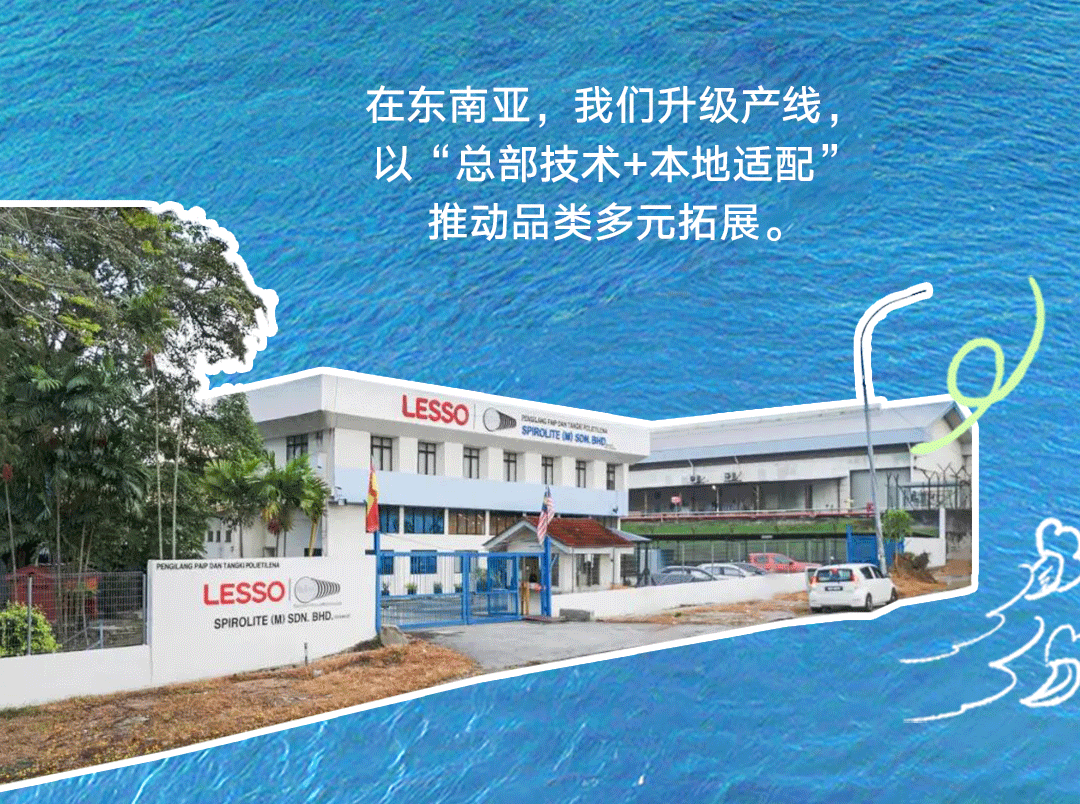 聯(lián)塑40周年 | 把根扎進(jìn)大地，把路鋪向世界