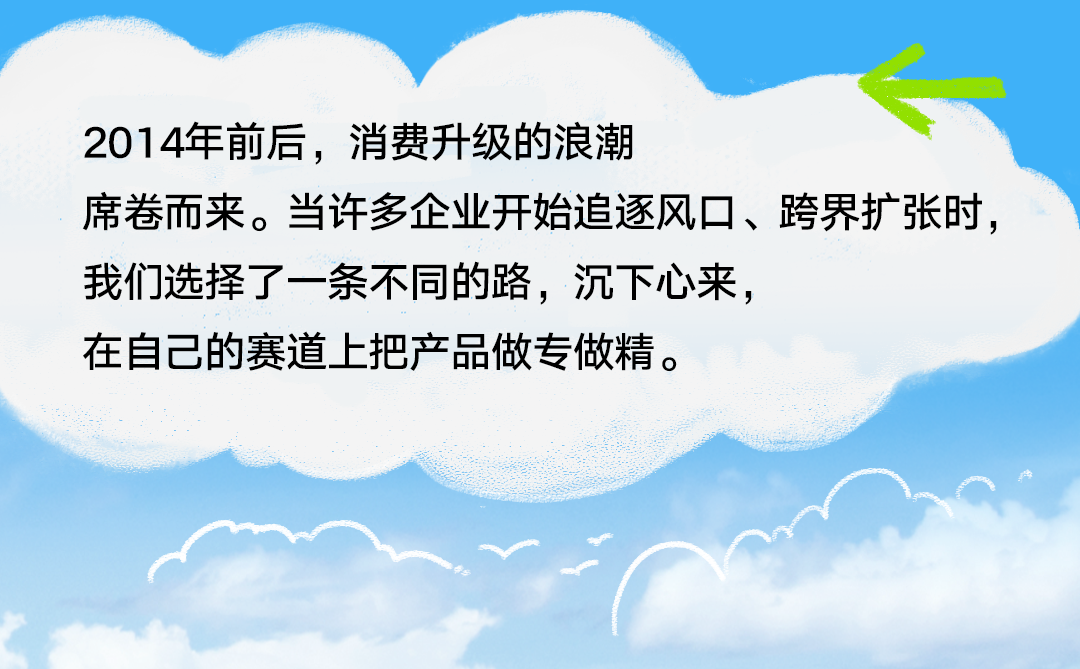 聯(lián)塑40周年 | 我們走過的每一步