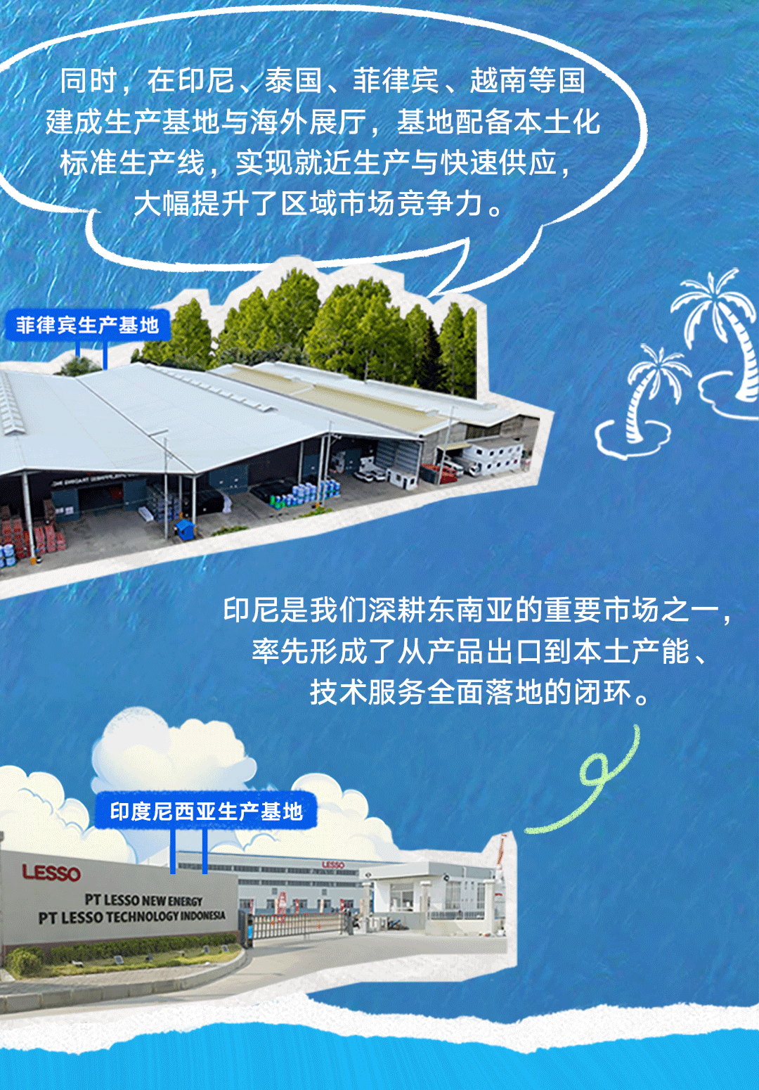 聯(lián)塑40周年 | 把根扎進(jìn)大地，把路鋪向世界