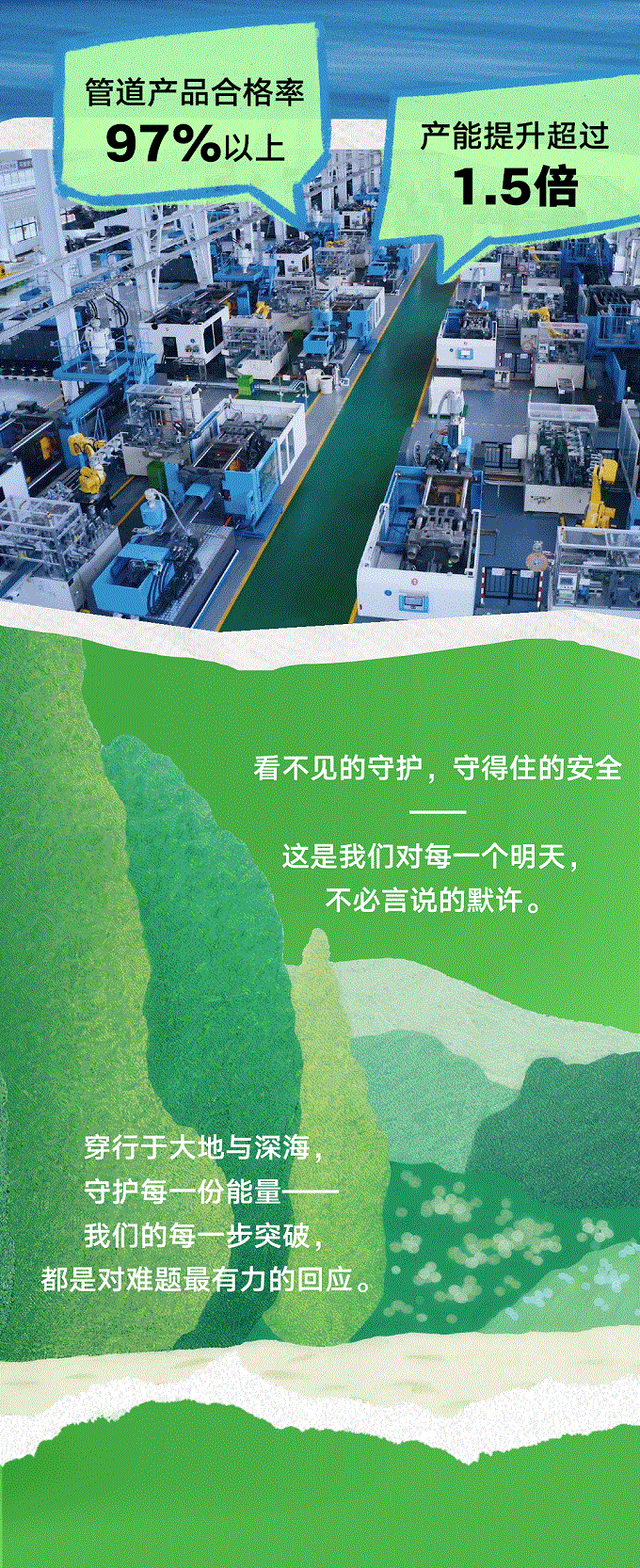 聯(lián)塑40周年 | 每一米管道，都是對(duì)責(zé)任的回答